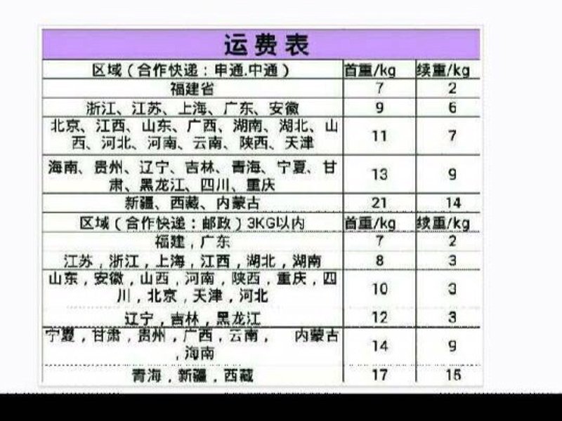 电力行业的前沿资讯与发展方向解读